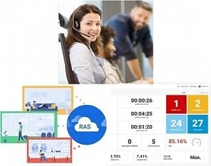 Yeastar Enterprise License For P570 pbx