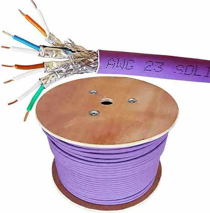 Giganet Category 6A Solid F/FTP LSOH Cable