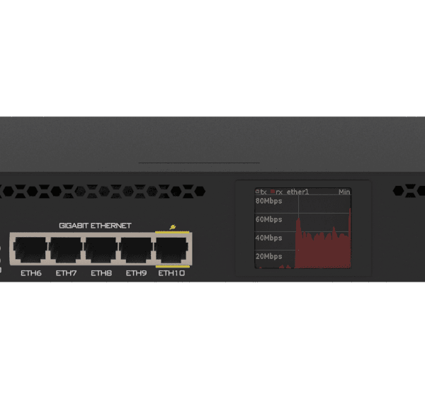 MikroTik RB3011UiAS-RM RouterBoard 10xGigabit Ethernet, USB-3.0, LCD, RB3011