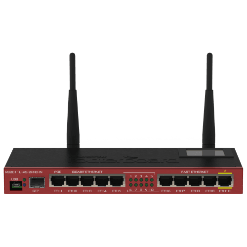 Mikrotik RouterBoard RB2011UiAS-2HnD-IN