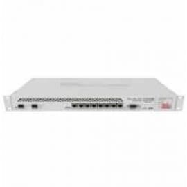 Mikrotik CCR1036-8G-2S-1U rackmount 8x Gigabit Ethernet 2xSFP cages