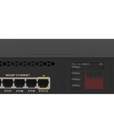 MikroTik RB3011UiAS-RM RouterBoard 10xGigabit Ethernet, USB-3.0, LCD, RB3011